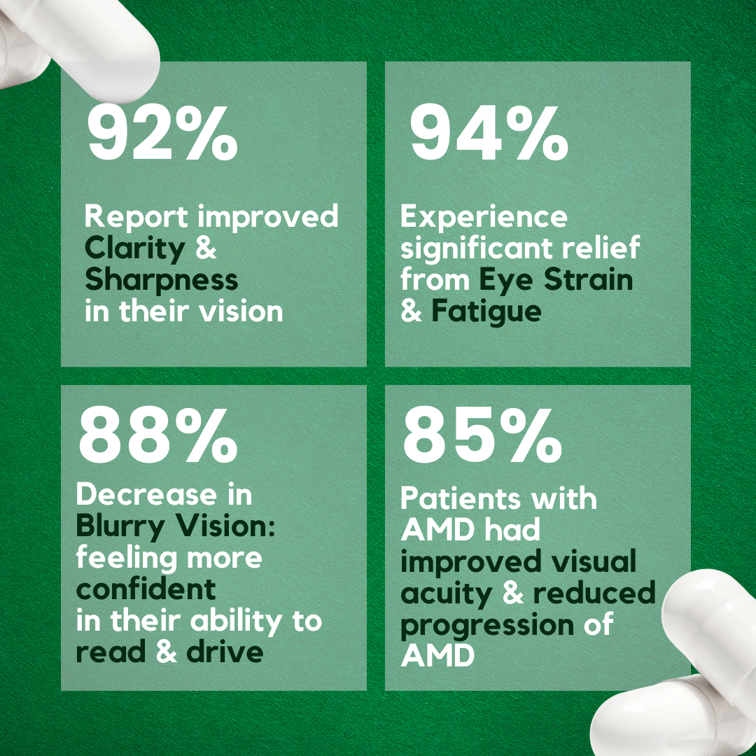 Zoone™ Lutein Eye Vitamins