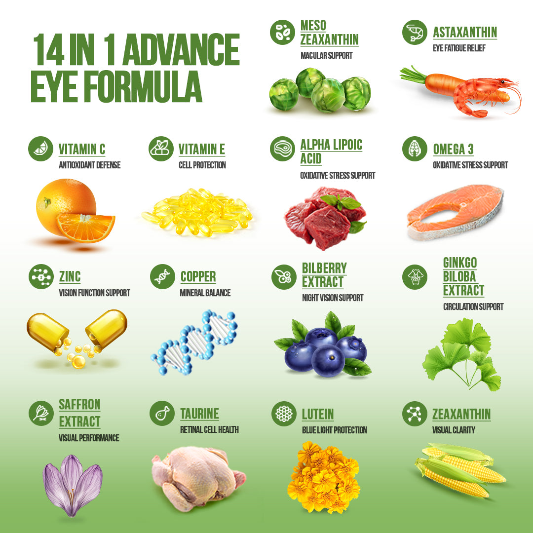 EverVision 14-in-1 Advanced Eye Formula
