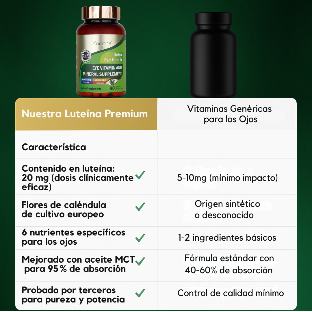 Zoone™ Luteína Vitaminas para los Ojos