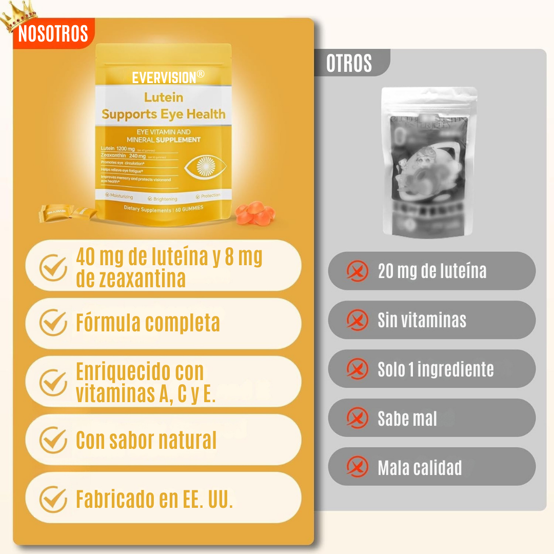 EverVision - Gominolas con Luteína y Zeaxantina