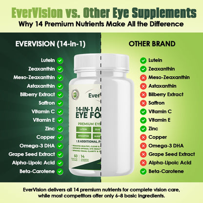Evervision 14-in-1 Advanced Eye Formula