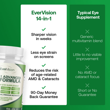 EverVision 14-in-1 Advanced Eye Formula