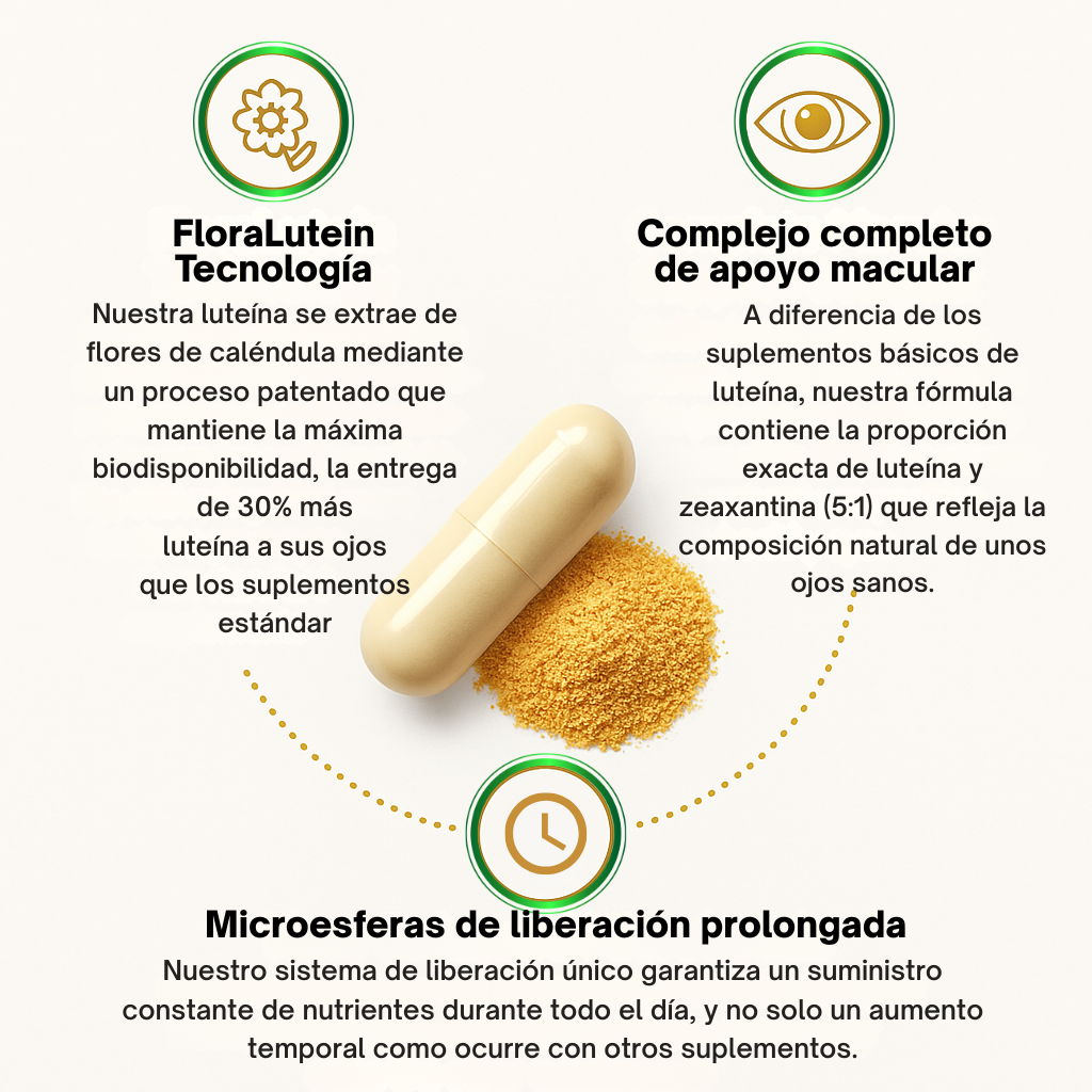 Zoone™ Luteína Vitaminas para los Ojos